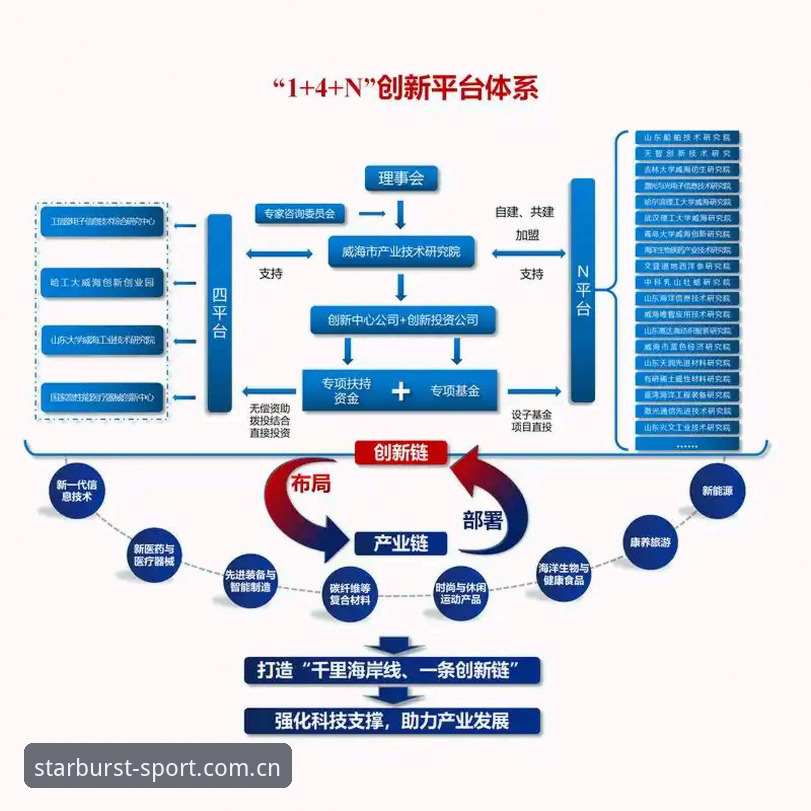 星空体育网络赛事 星空体育网络赛事平台全面解析:极致竞技体验背后的技术架构与用户洞察