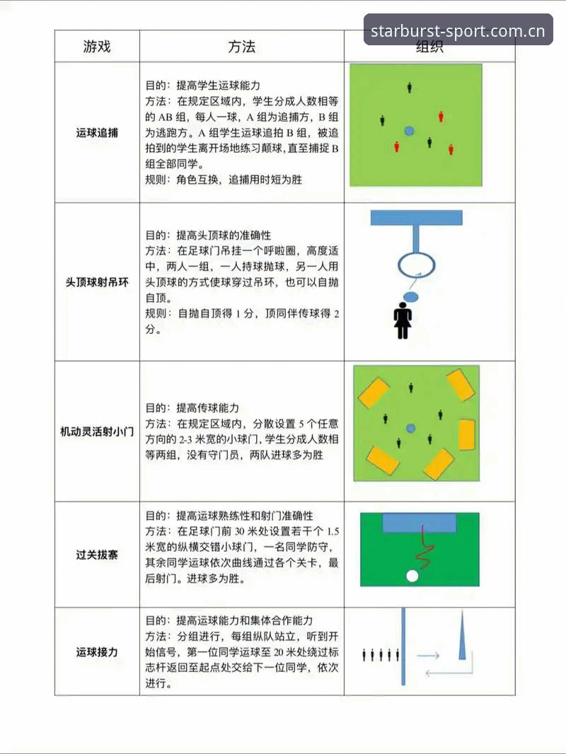星空体育X8Z2操作教程：从入门到精通的极致体育赛事平台使用指南